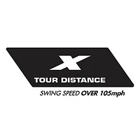 Prior Generation - Tour B X Golf Balls