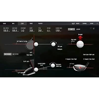 GCHawk Launch Monitor Bundle