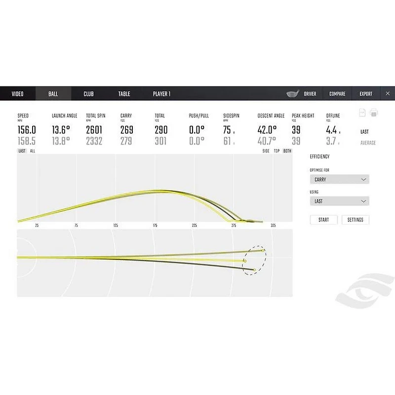 GCHawk Launch Monitor Bundle