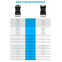QuadMax Launch Monitor