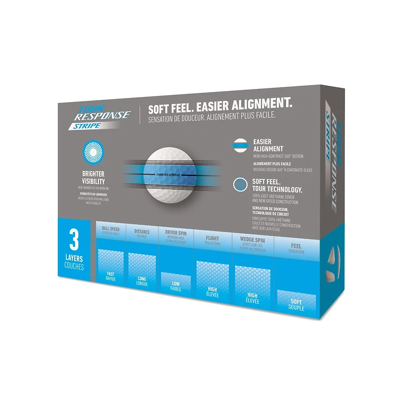 Prior Generation - Tour Response Stripe Golf Balls