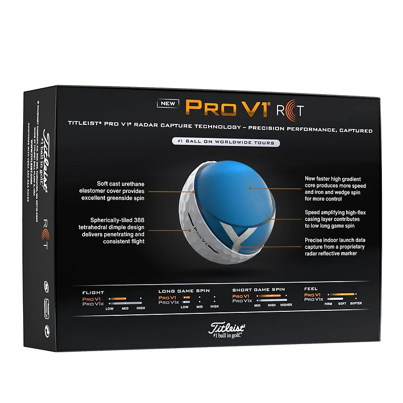 Pro V1 Golf Balls - RCT