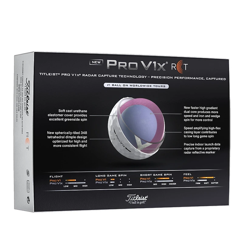 Pro V1x Golf Balls - RCT