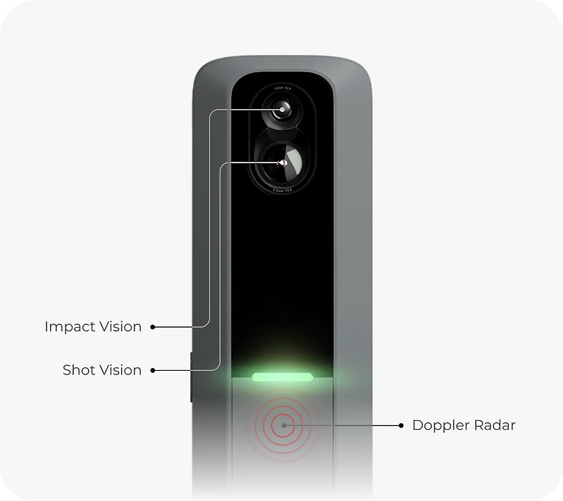 MLM2PRO Mobile Launch Monitor - Titleist Ball