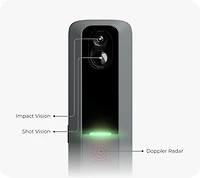 MLM2PRO Mobile Launch Monitor - Titleist Ball