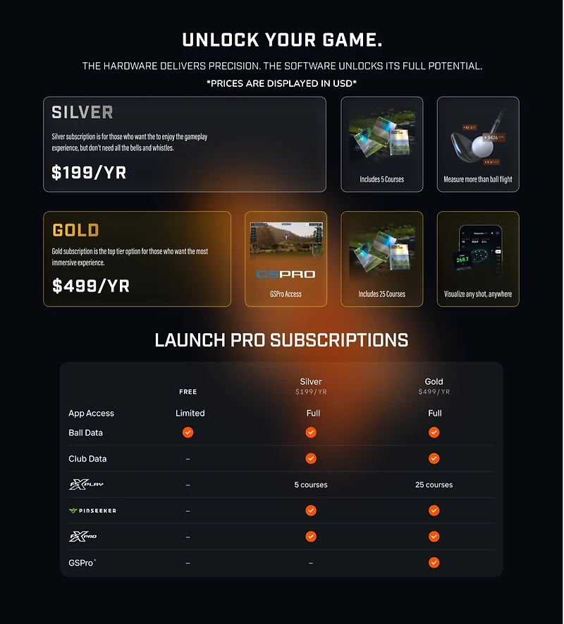 Sim-in-a-Box: Launch Pro Indoor