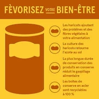 BUSH'S® Fèves au Lard Cassonade et Hickory, 398mL