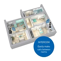 Téléphone Panasonic DECT 6.0 – 2 combinés