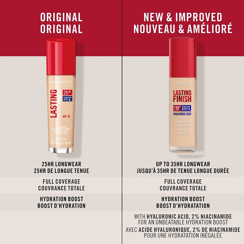 Rimmel Lasting Finish 35 Hour Fond de teint, longue tenue, hydratant, formule végétalienne, couvrance totale