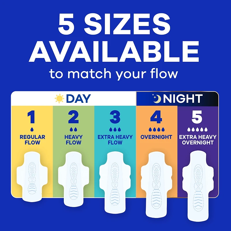 Always Infinity FlexFoam Pads for Women, Size 4, Overnight Pad with Wings, Unscented, 38 Count