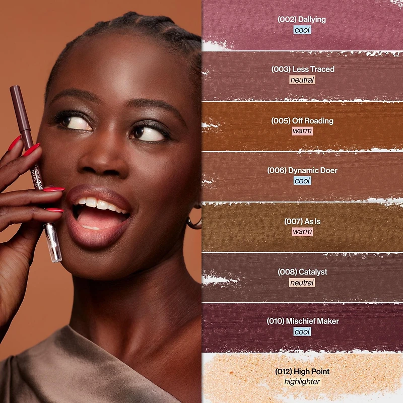 ColorStay Multi-Liner™, Maquillage pour Lèvres, Visage, Yeux