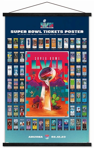 Ligue NFL - Collage de billets Super Bowl LVII