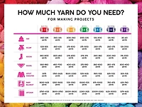 Lion Brand Yarn Mandala Ombre Happy Yarn