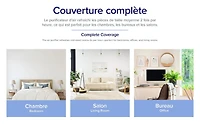 Core Mini Air Purifier