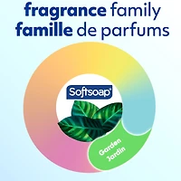 Softsoap Therapy Eucalyptus and Sea Salt Scent Exfoliating Hand Soap, 332 ml