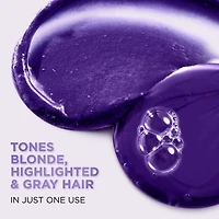 EverPure Revitalisant Violet