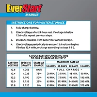 EverStart Marine 24MS-1000N – 12 Volts, Batterie de démarrage marine, groupe 24, 1 000 ADM