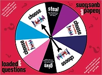 All Things Equal, Inc Adult Loaded Questions