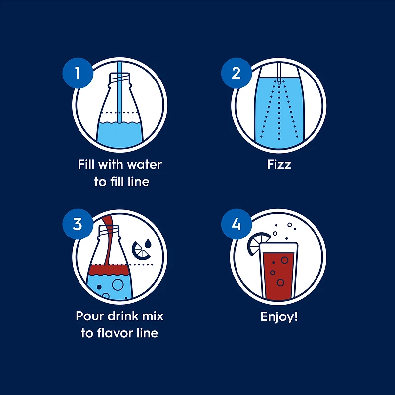 Pepsi Diete Sans Cafeine