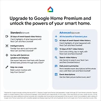 Caméra Google Nest intérieure (filaire, 3e génération) – Vidéo 2K et Gemini – Neige