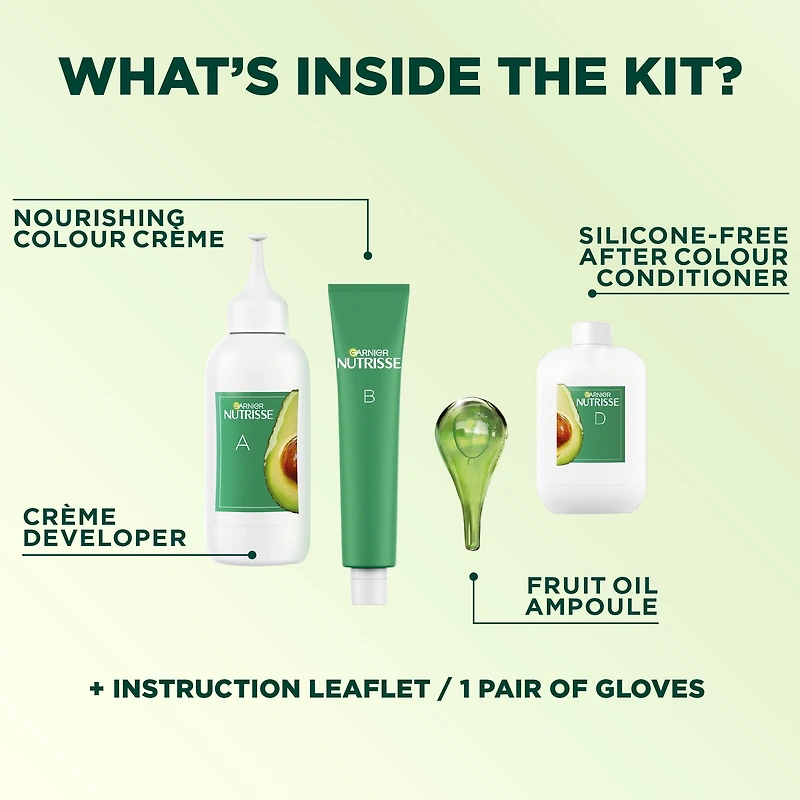 Garnier Nutrisse Ultra Crème Permanent Hair Dye, 100% Grey Coverage, Natural Hair Colour with Avocado Oil, 1 Application