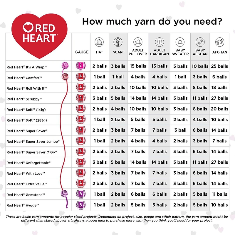 Red Heart® Super Saver® Yarn, Prints, Acrylic #4 Medium, 5oz/142g, 236 Yards