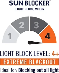 Panneau de rideau à œillets 100 % occultant à isolation thermique Sun Blocker