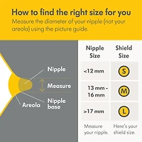 Medela Protège-Mamelons Contact & Étui - 24MM