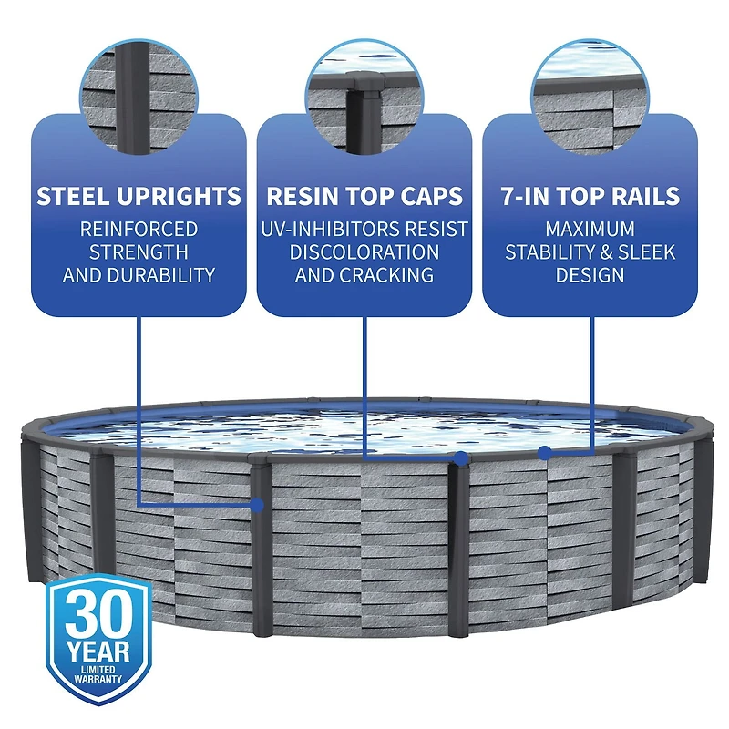 Affinity 30-ft Round 52-in Deep 7-in Top Rail Resin Swimming Pool Package