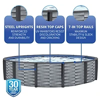 Affinity 30-ft Round 52-in Deep 7-in Top Rail Resin Swimming Pool Package