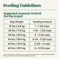 Nutro Natural Choice Small Bites Lamb & Brown Rice Recipe Adult Dry Dog Food 10kg