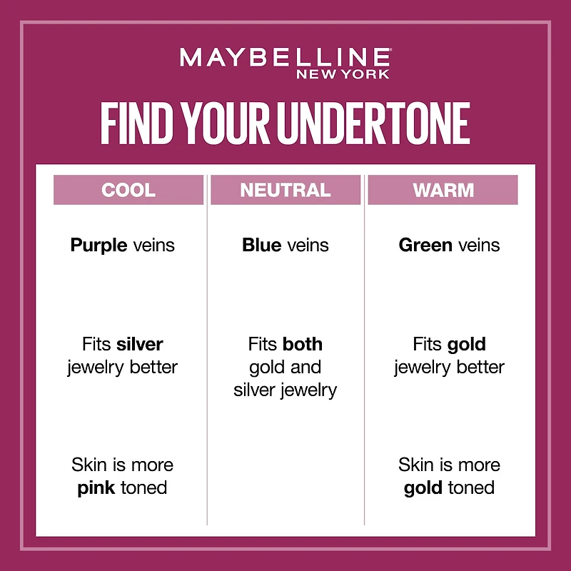 Maybelline New York Correcteur Instant Age Rewind Effaceur Correcteur