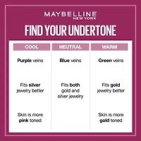 Maybelline New York Correcteur Instant Age Rewind Effaceur Correcteur