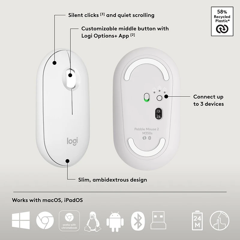 Logitech Pebble 2 Combo, clavier et souris sans fil, discrets et portables, personnalisables - Blanc