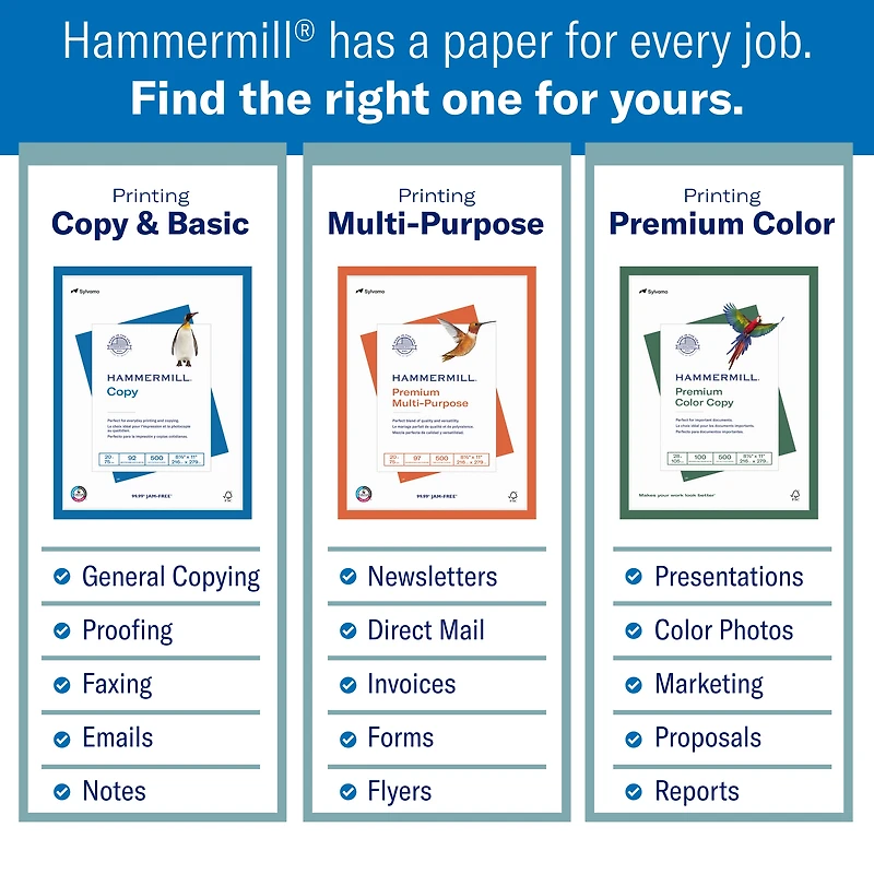 Hammermill Laser Print Copy Paper