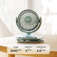 Momcozy Portable Clip Mini Fan for Infants & Toddlers, 4-Speed Rechargeable, Lightweight 0.26 lb, 360° Rotatable Cooling Fan for Stroller