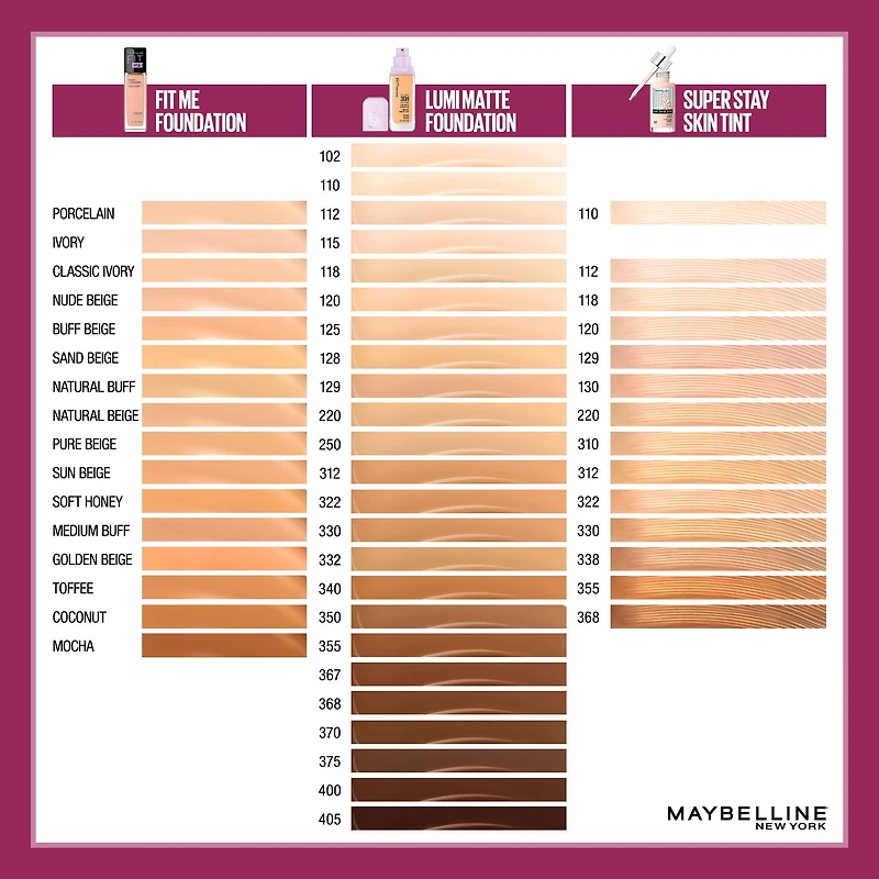 Maybelline New York Fit Me Hydate + Smooth Foundation, SPF 18, Sun Beige