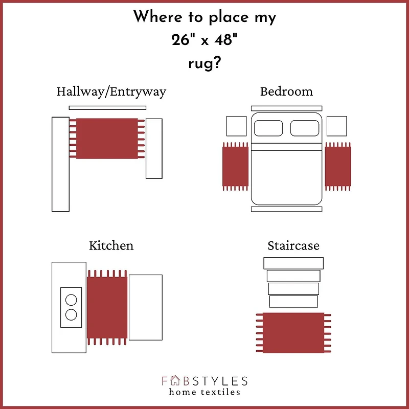 Fabstyles Herringbone Cotton Flat Weave Area Rug for Living Room, Hallway