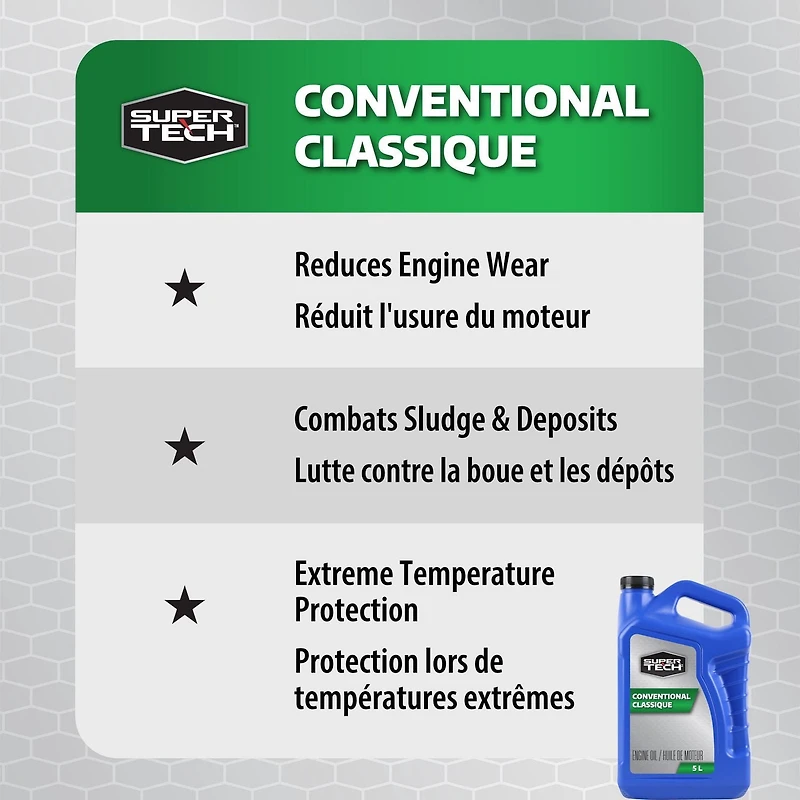 Super Tech Conventional 10W40 Motor Oil