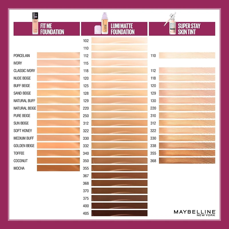 Maybelline New York Fit Me Matte + Poreless Fond de Teint Maquillage