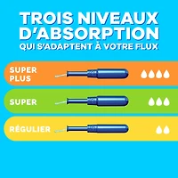 Tampax Tampons Pearl Compacts, avec Tresse LeakGuard & Applicateur Extensible, Absorption Super, Applicateur Extensible Compact, Non Parfumés