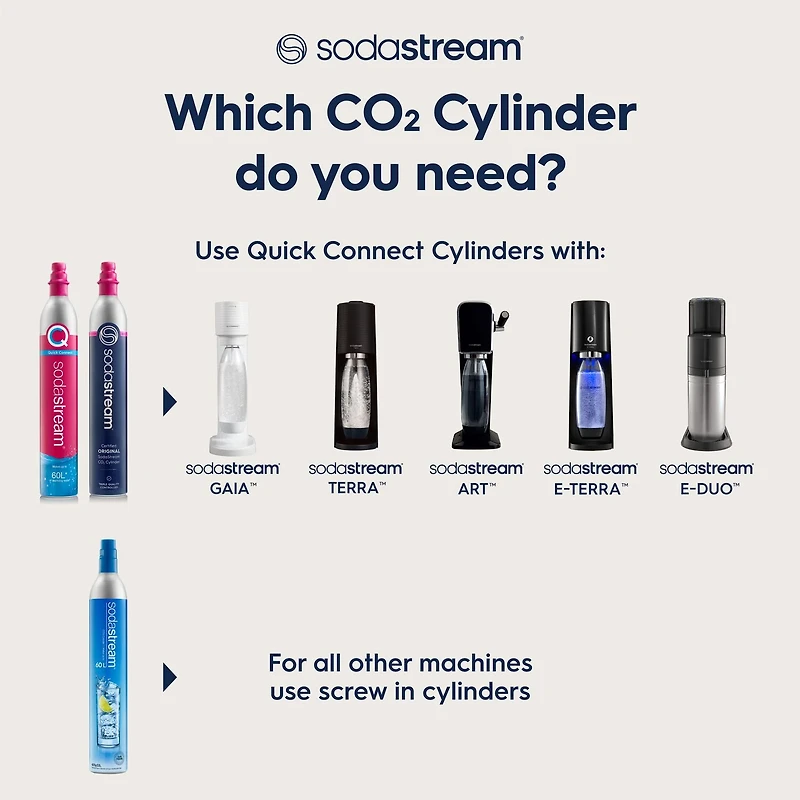 SodaStream 60L CO2 Cylinder, 2pack
