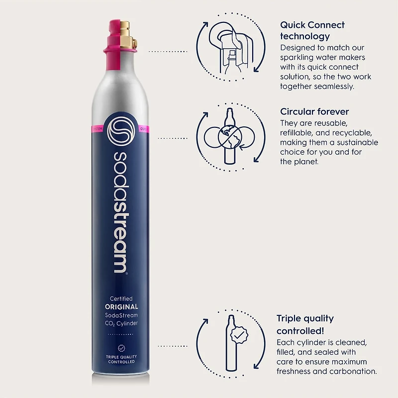 SodaStream 60L CO2 Cylinder, 2pack