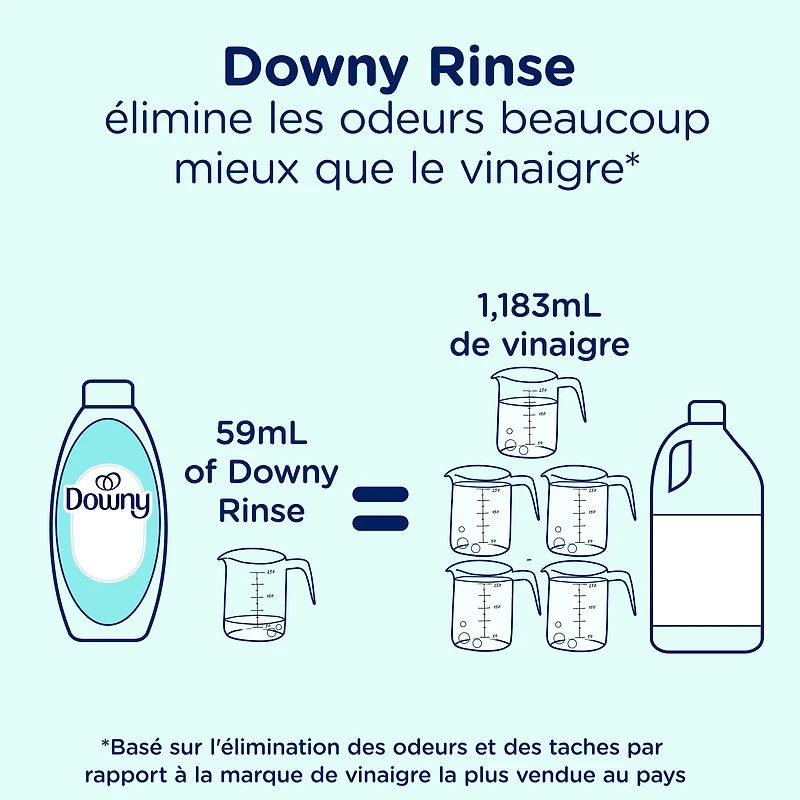 Downy Purifying Rinse Laundry Odour Remover, Cool Cotton Scent, Fabric Softener and Laundry Odour Removal Rinse, Fights Odours at the source, HE Compatible 54WL