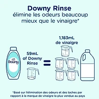 Downy Purifying Rinse Laundry Odour Remover, Cool Cotton Scent, Fabric Softener and Laundry Odour Removal Rinse, Fights Odours at the source, HE Compatible 54WL