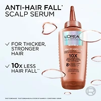 L'Oréal Paris Hair Expertise Sérum Booster de Densité