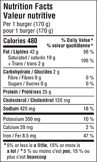 The Keg Beef Burgers, 680 g