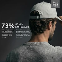 Dove Men+Care Shampooing Antipelliculaire 2-en-1 avec Pyrithione de Zinc, 828 ml