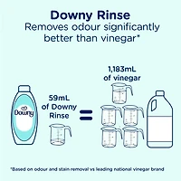 Downy Purifying Rinse Laundry Odour Remover, Cool Cotton Scent, Fabric Softener and Laundry Odour Removal Rinse, Fights Odours at the source, HE Compatible 54WL