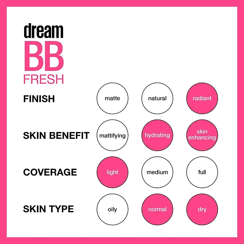 Maybelline New York Dream Fresh BB Cream, Sheer Coverage, Natural Finish, Hydrating and Lightweight